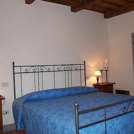 Antico Fio